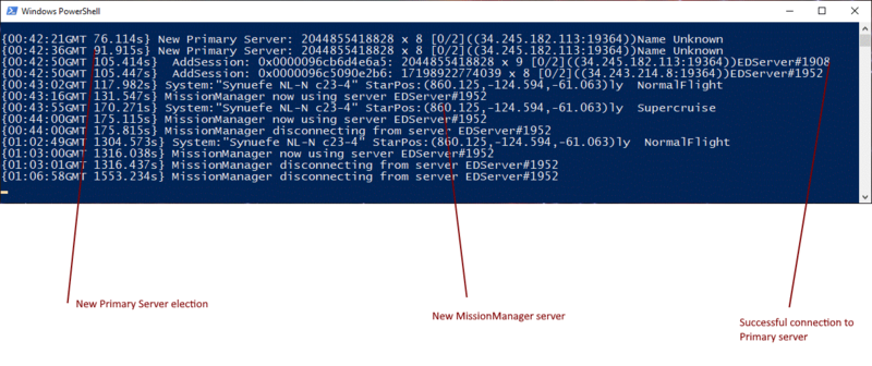 File:ED-Servers.png