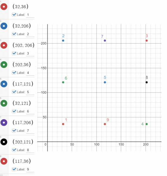 File:9PointLevelTest.png